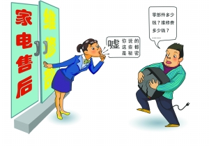 �ҵ�ά�ޣ��۸���ʾ���ж��ѣ�