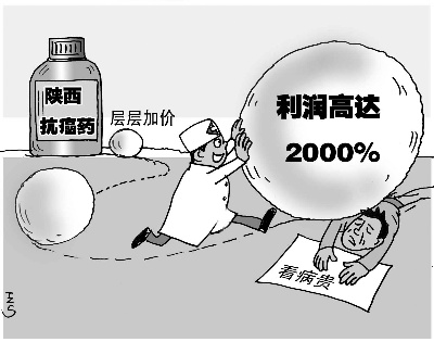 �����عⲿ��ҩƷ�����ʳ���2000%�������鷢�ָ�ҩ�����������Ըߴ�600%ҩƷ�����ձ鱩��ʱ��