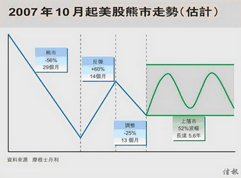 匈牙利灵缇_匈牙利牛肉汤_匈牙利人均收入