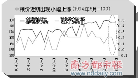 gdp负增长怎么解决_香港第三季度GDP负增长,问题出在哪,未来如何再次腾飞(3)