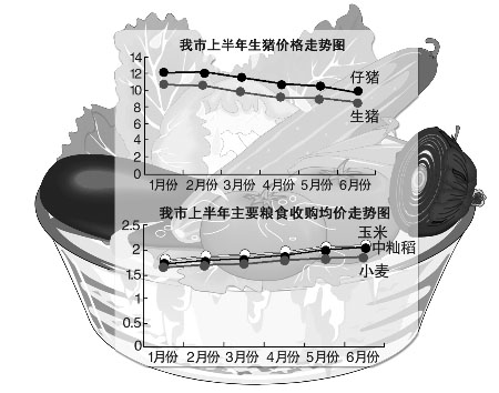 �������ϰ����ǵ����°��꽫����