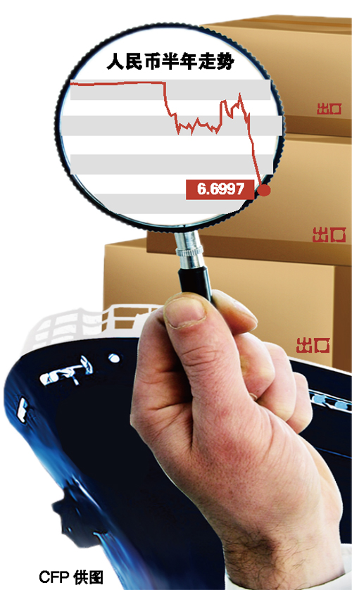 ������ҵ���ѹ������