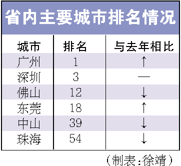 ת���ڷ�ɽ�˳�ǰʮ