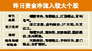 27���ʽ�����ҽҩ���