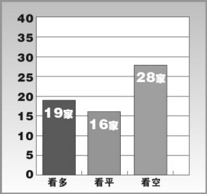 ��·�����պ�