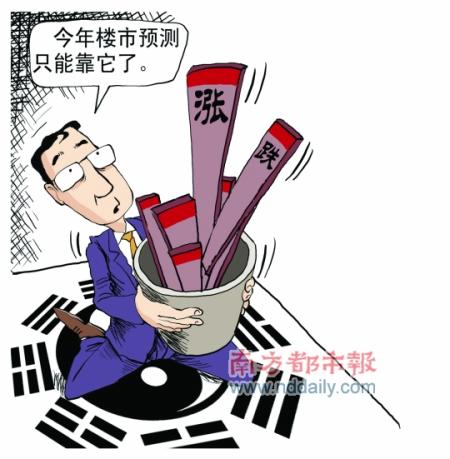 房价预测有点像卜卦?_滚动新闻