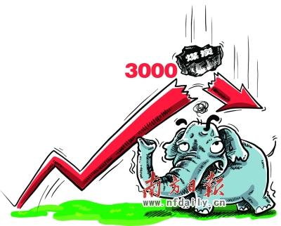 ����Ѹ��������ϸ��3000���ٴ����䣬����ú̿��ɫ���