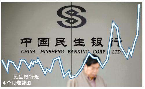 ���������г����飺������ʵʩ����ʱ���