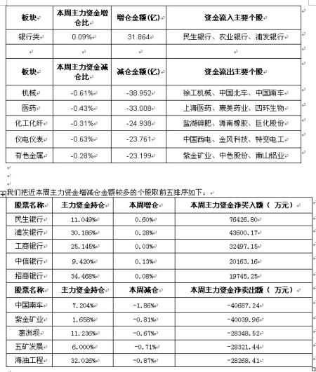 ���гɽ�����ή�������ʽ�������������