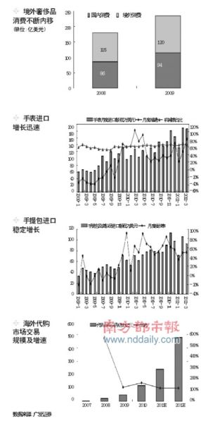 原文配图