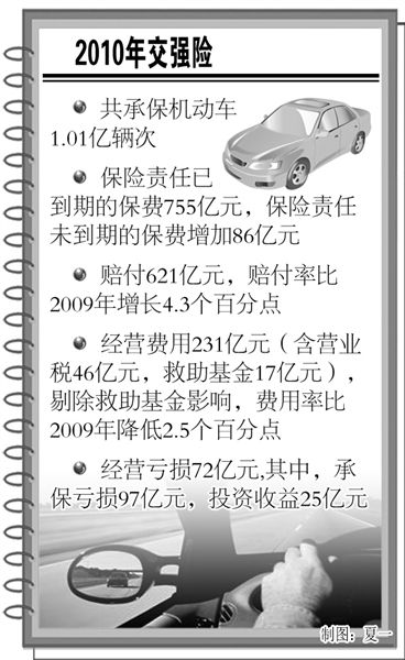 2010꽻ǿճб1.01