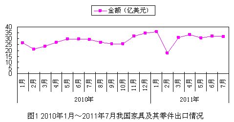 201117ҹҾ߼