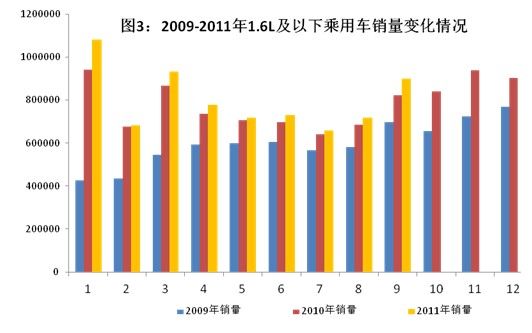 20111-9ȫҵ