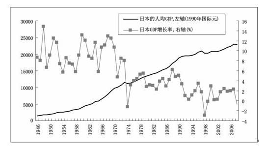 潜在gdp怎么算_牛怎么画简笔画(2)