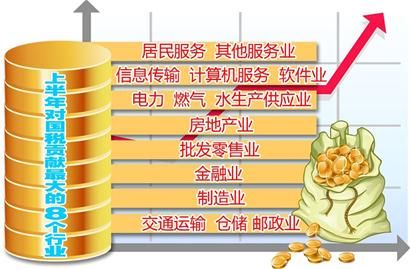 税收缴款书_金融 税收收入