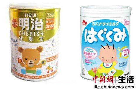 盘点洋奶粉市场乱象 多花钱真能买来放心?(图