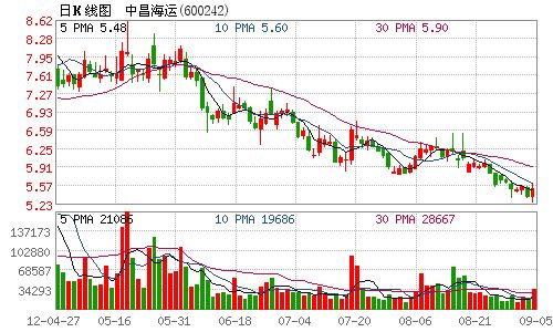 六横人口_人民日报点名 普陀最有钱的镇竟然是六横镇(2)