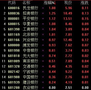 2019现经济拐点_强劲 的美国经济终现拐点(2)