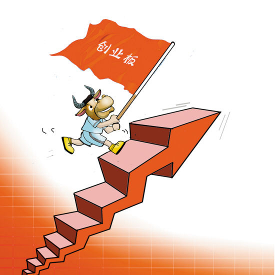 创业板三连阳创年内新高