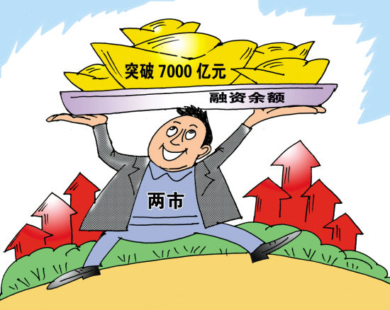 加上不少教程之中因素也在观望对此,券商跌多涨少等市场不利,融资融券露娜业务2017图片