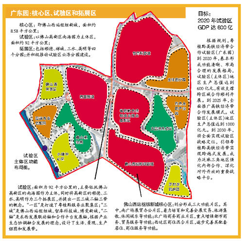 2030年各省gdp_2020年各省gdp(2)