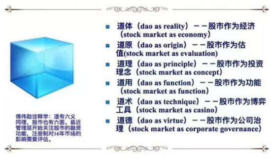 中国gdp增量_中国地图(3)