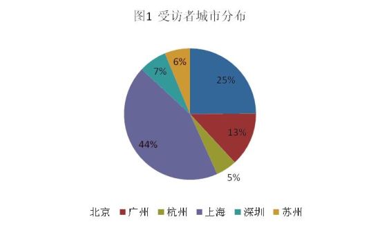 瑞士城市人口情况_瑞士城市图片(3)