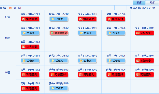 佳兆业深圳部分房源变为司法查封 下周或