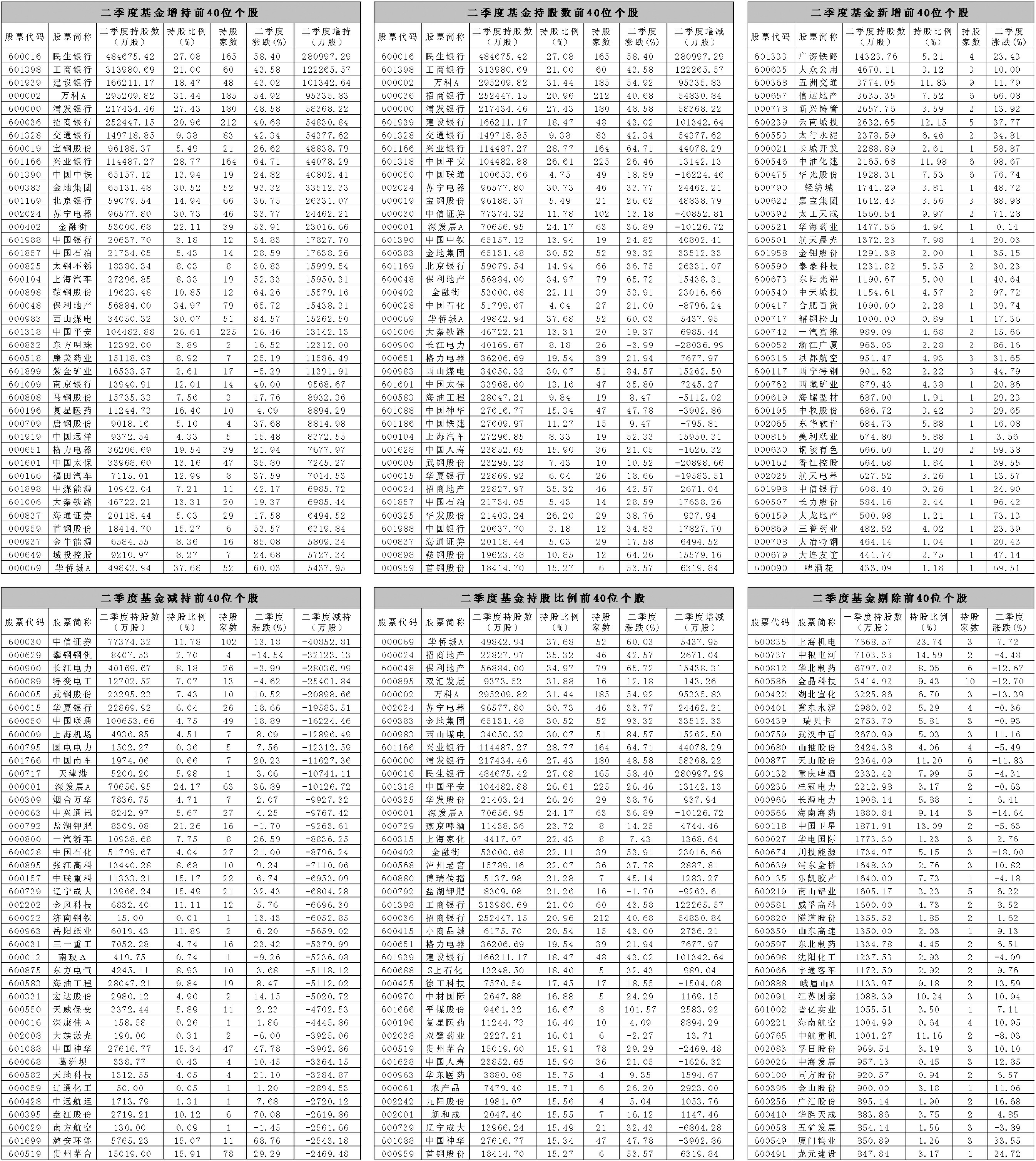 找工作看gdp吗_找工作图片(3)