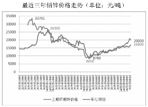 华泰联合证券有限责任公司关于赤峰富龙热电股