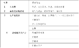 经济总量已跃居世界第二位_经济总量世界第二图片(2)