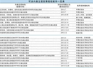 继承法司法解释_非法收入 司法解释(3)