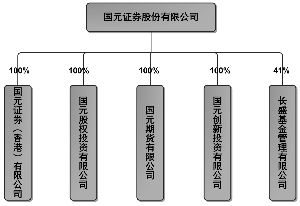 多宝体育- 多宝体育官方网站- 多宝体育APP下载 DUOBAO SPORTS基金从业资格证报考资格