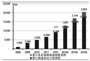 中国银行收入证明模板_中国铁路收入