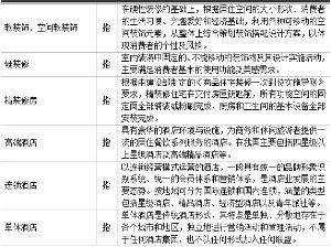 广东省宜华木业股份有限公司发行股份及