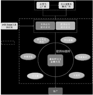 盈方微(000670):洞察趋势的大格局引领大未来