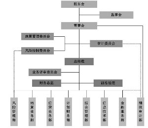 国药集团一致药业股份有限公司2015半年度报