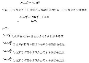 招商基金管理有限公司公告(系列)_焦点透视