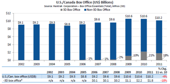 纽约故事:万达为何收购AMC?_美股评论