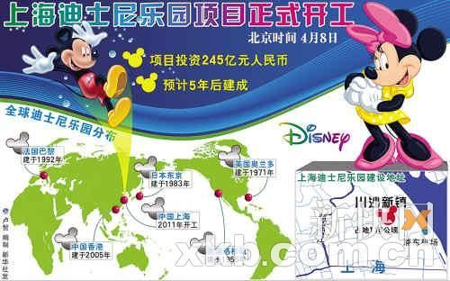 上海迪士尼动工 能否走出项目赔钱乐园赚钱怪圈