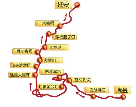 红军主力长征路线示意图 图杨仕成 四川政协委员提案:四川动起来推动长征路线申遗