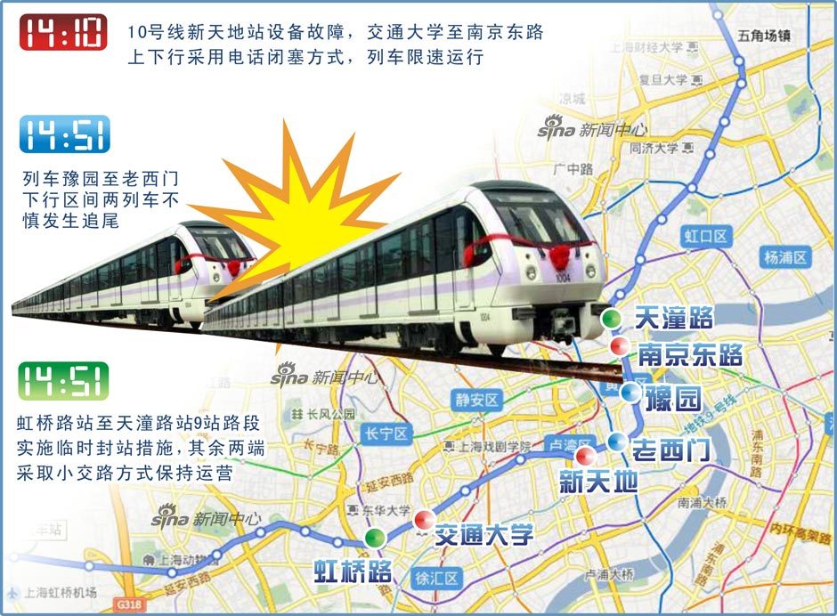 上海地铁10号线发生列车相撞事故