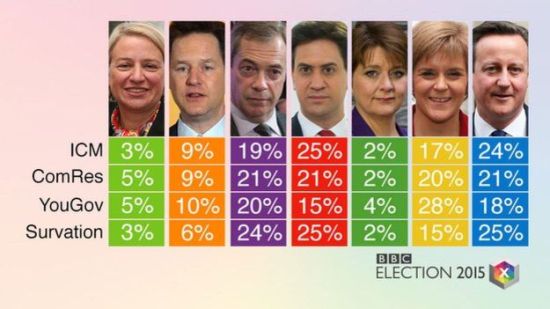 BBC�ܽ�����ļ��������������֧����
