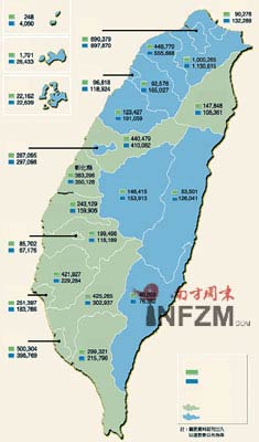 台湾选举倒计时：蓝绿双方差距愈发逼近(组图)