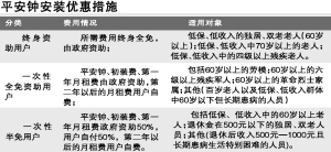 乡镇人口年龄结构_...016年各地区乡镇林业工作站人员年龄结构情况(3)