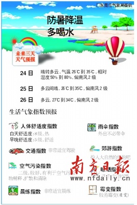 防暑降温多喝水