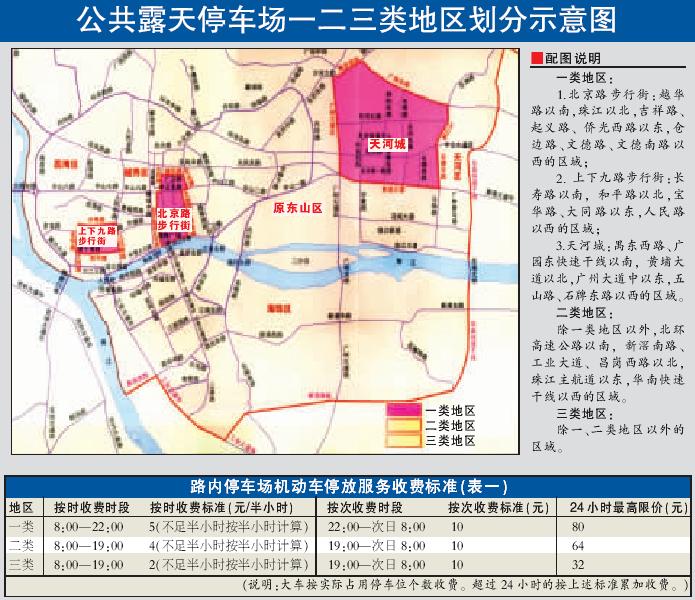 天河城停车一天最高80元