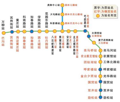 北京地铁奥运支线等3条新线20号前开通运营