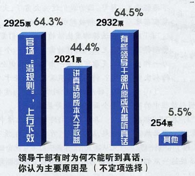 谭쵼ɲ滰ĳ