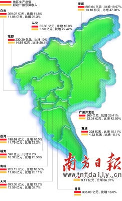 天河区gdp_天河区